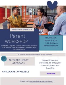 Renaissance Middle School Parent Workshop, March 6th 7 - 8:30 pm